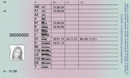 Editable Nnvada Fake Drivers License - Buy Scannable Fake Id Online - Fake  ID Website