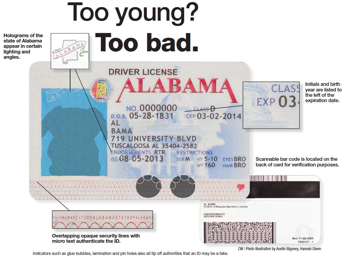 alabama fake id