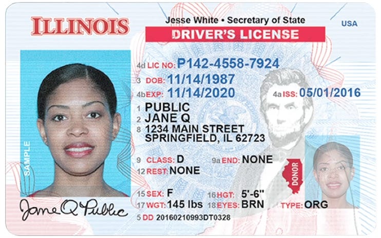 are indiana fake ids good