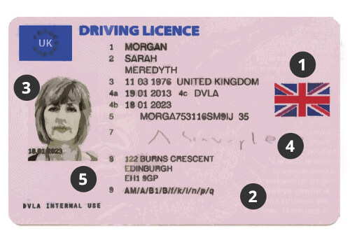 best fake id sites uk