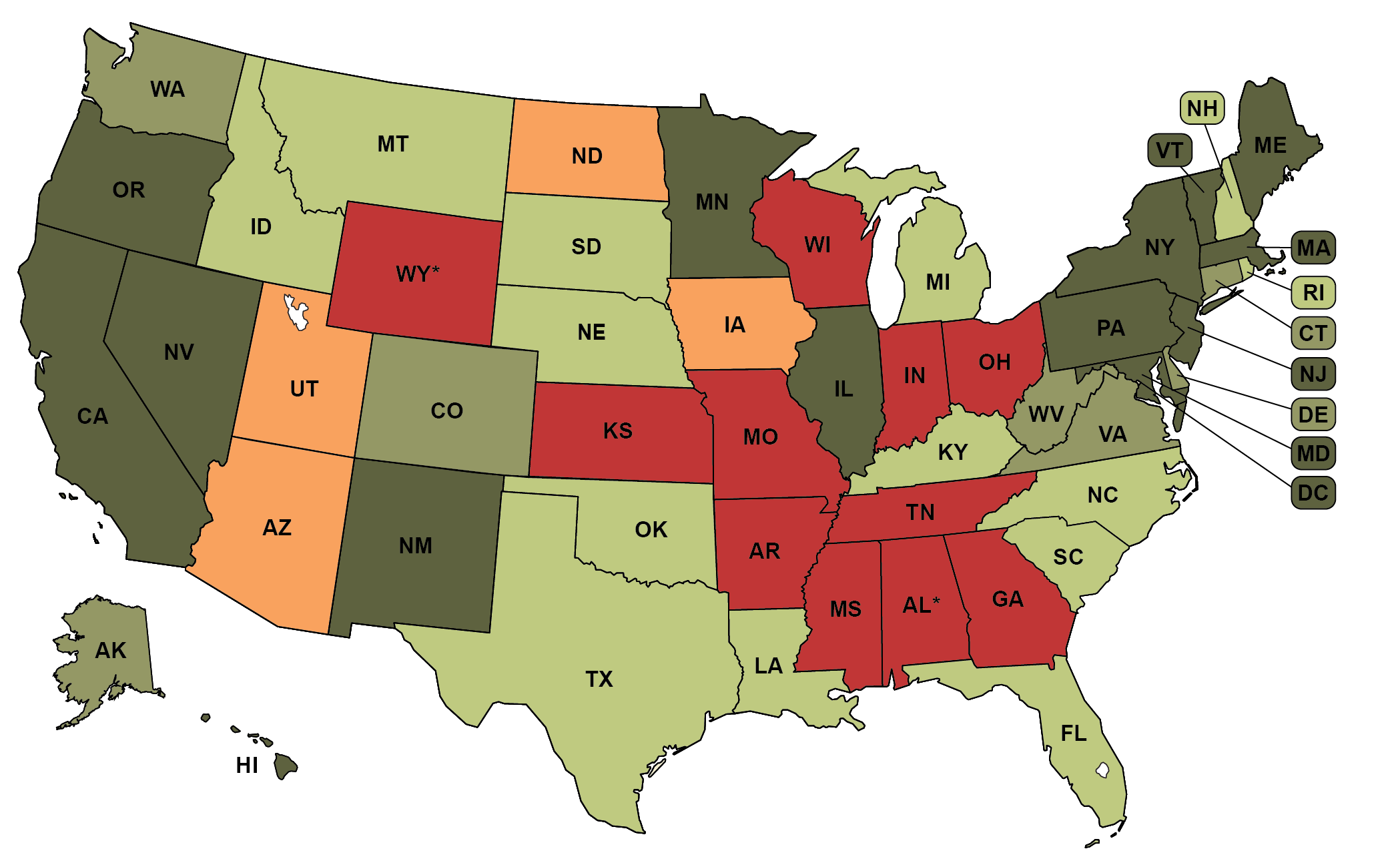 best fake id states to use