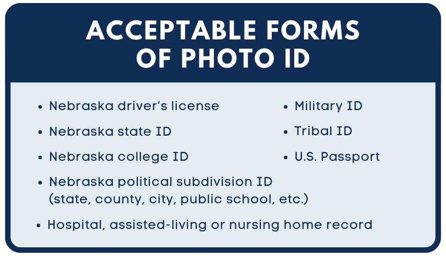 best state to get a fake id from