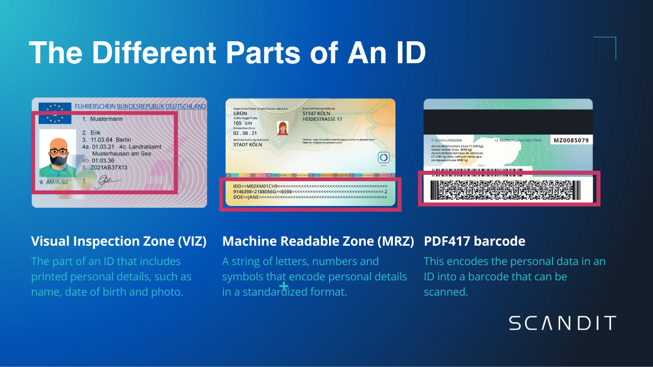 fake id bar code