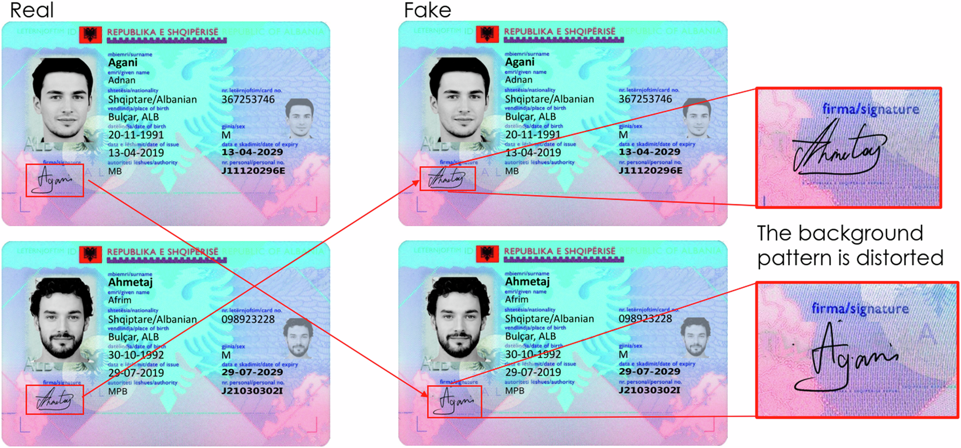 fake id card france