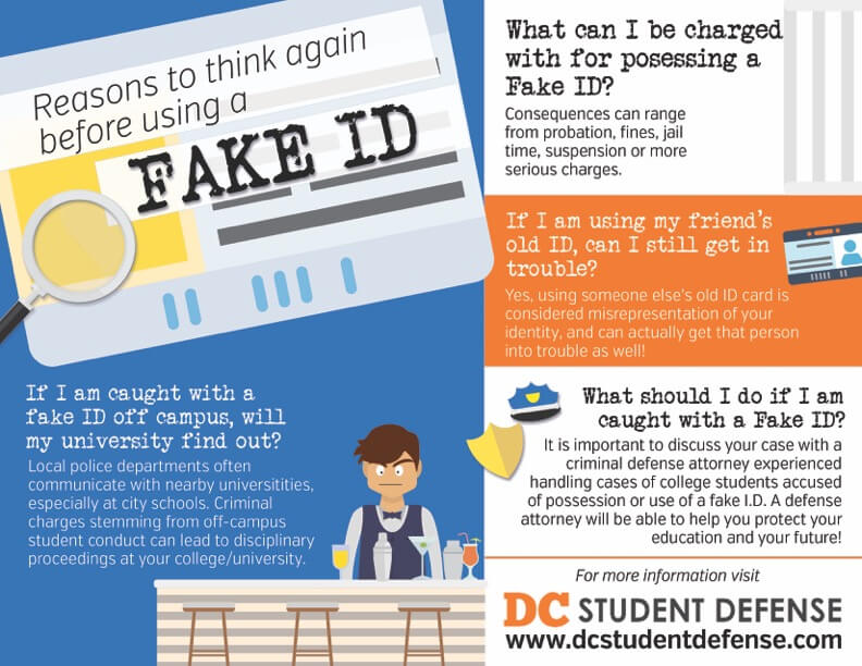 fake id criminal charges