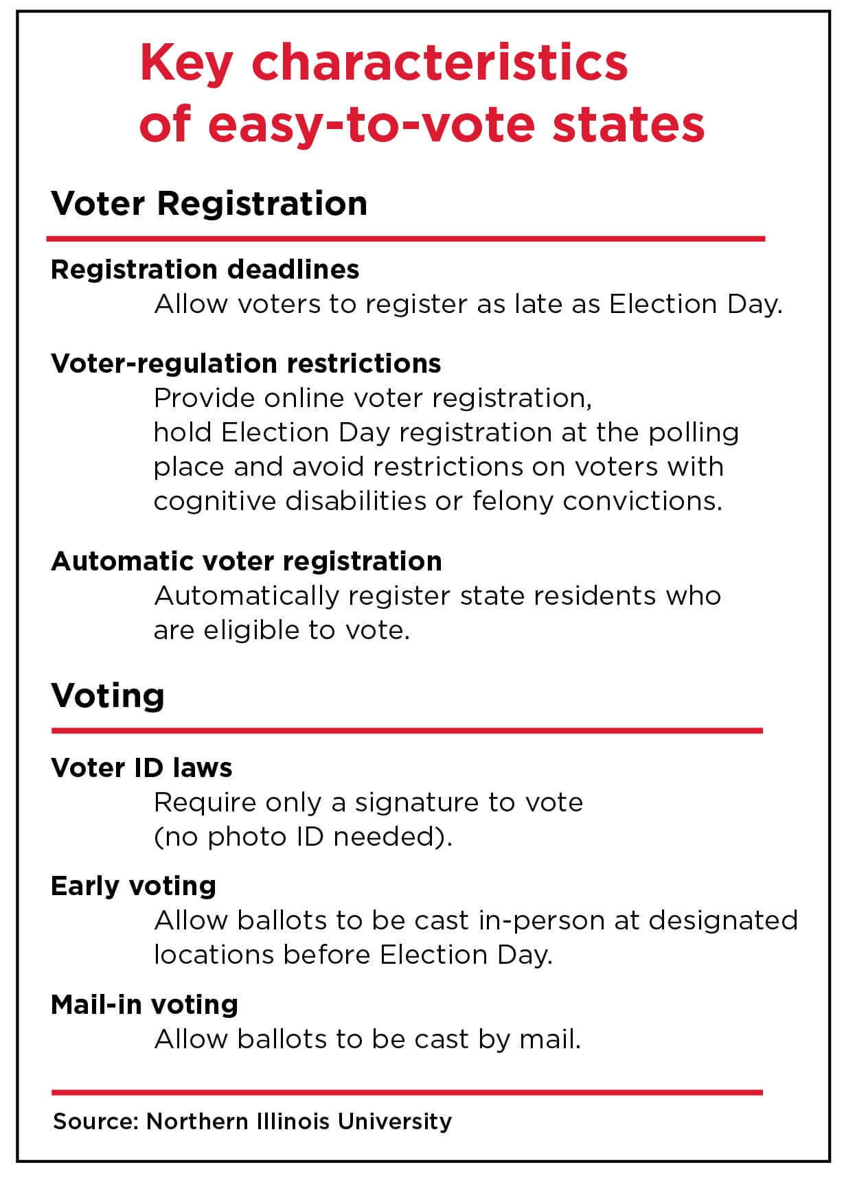 fake id laws in illinois