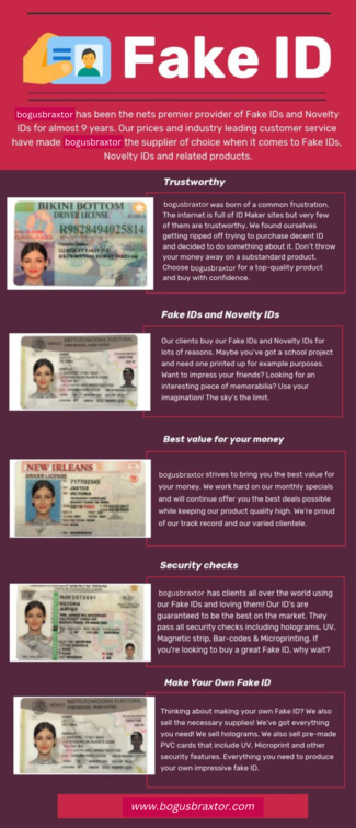 fake id prices