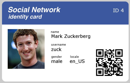 fake us id card generator