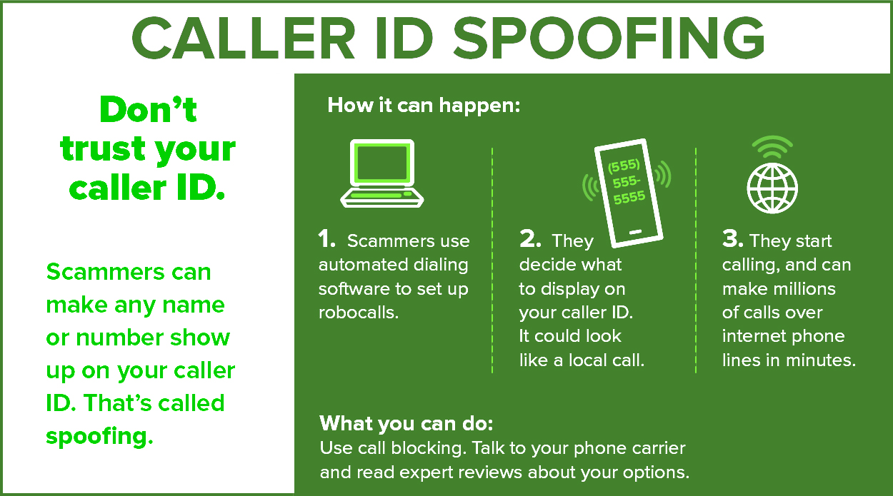 how to call with fake caller id