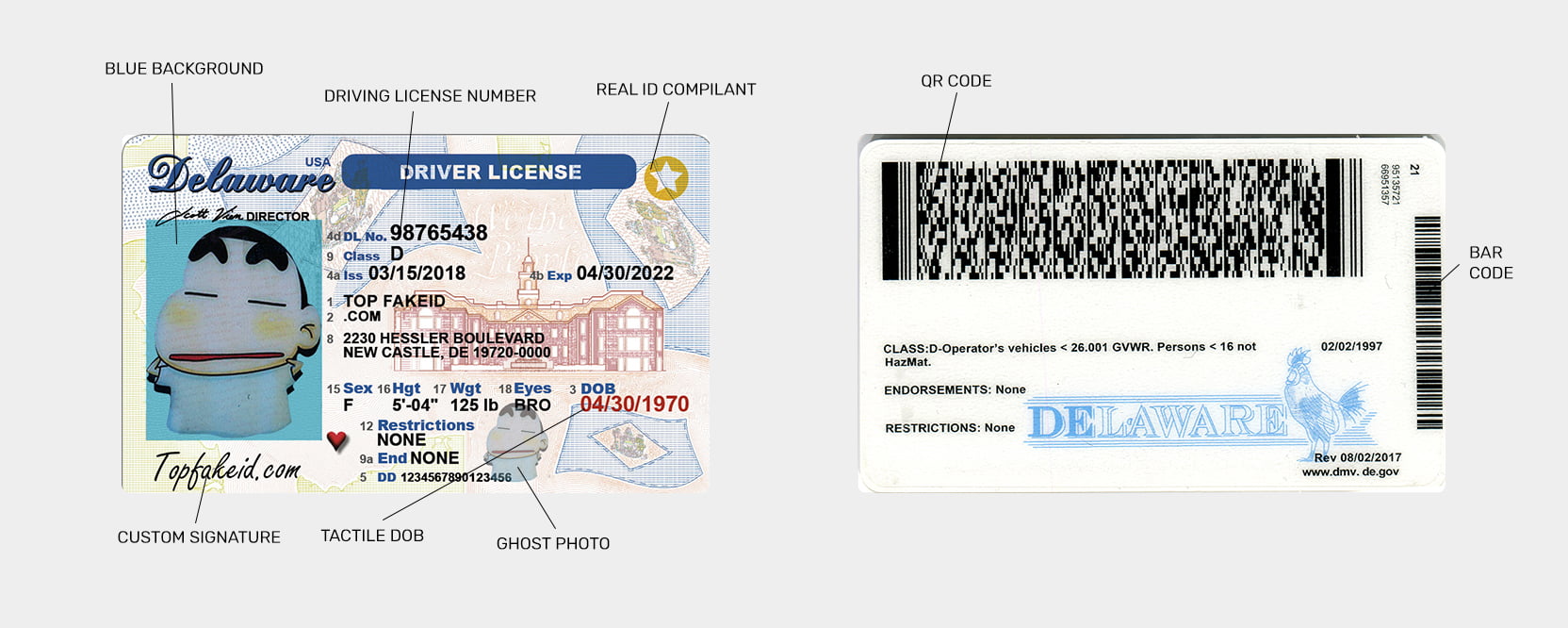 How To Get A Delaware Scannable Fake Id