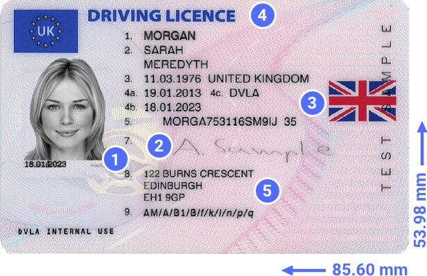 how to see if a fake id scans