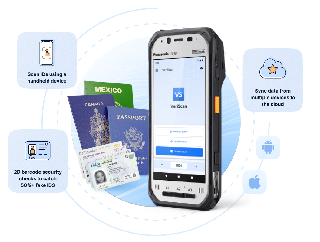 how to see if fake id scans