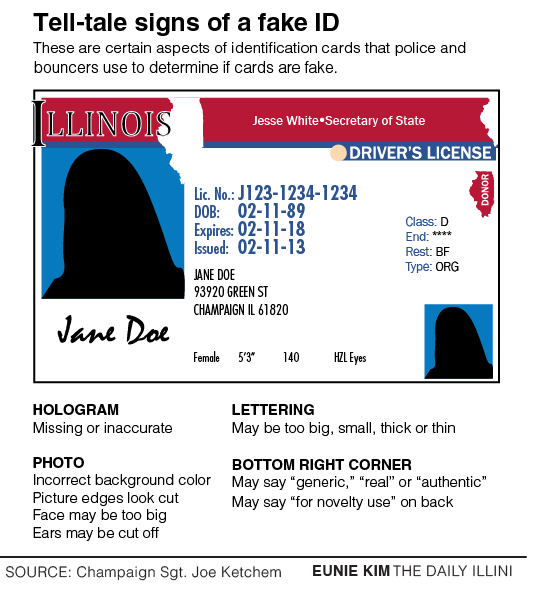 how to tell an id is fake