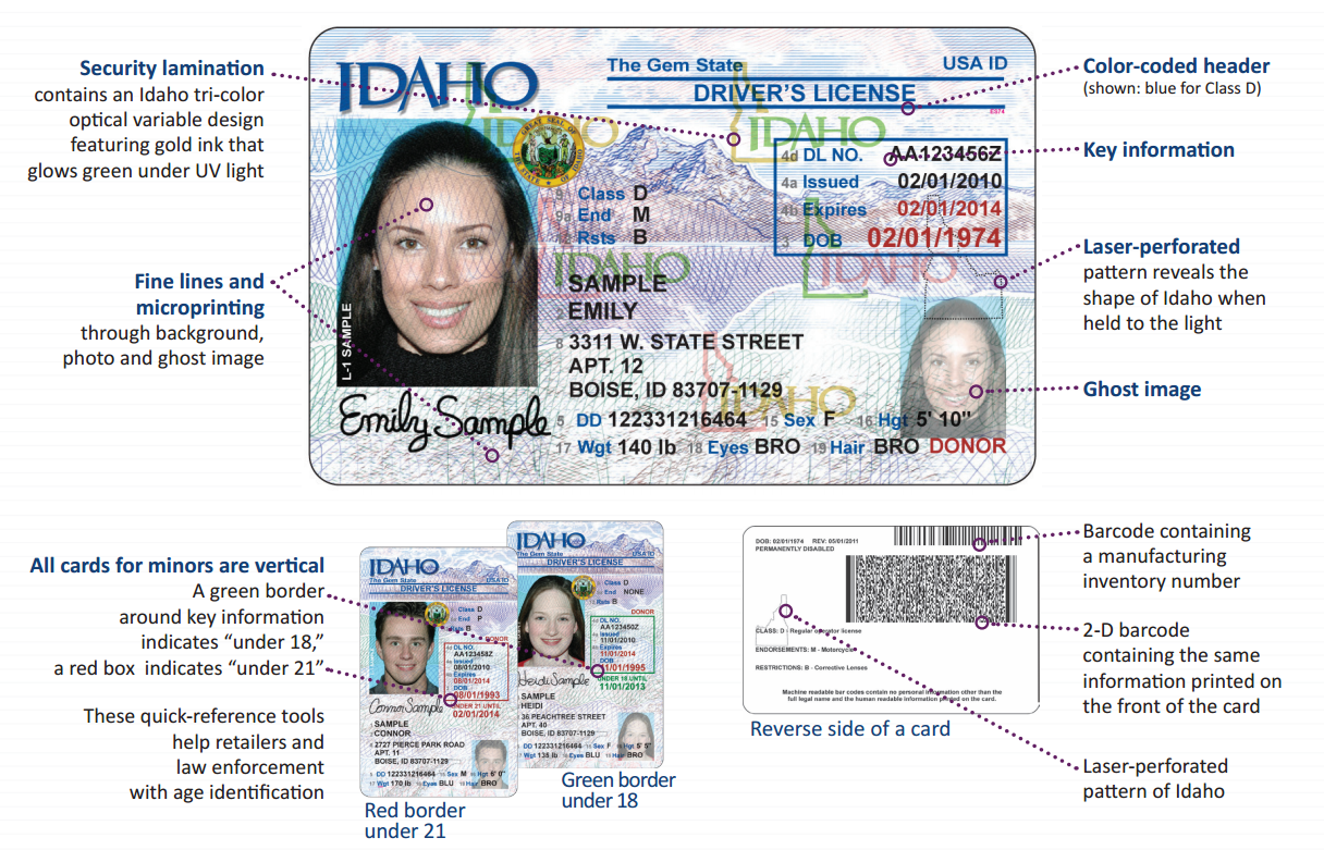 Idaho Fake Id Front And Back