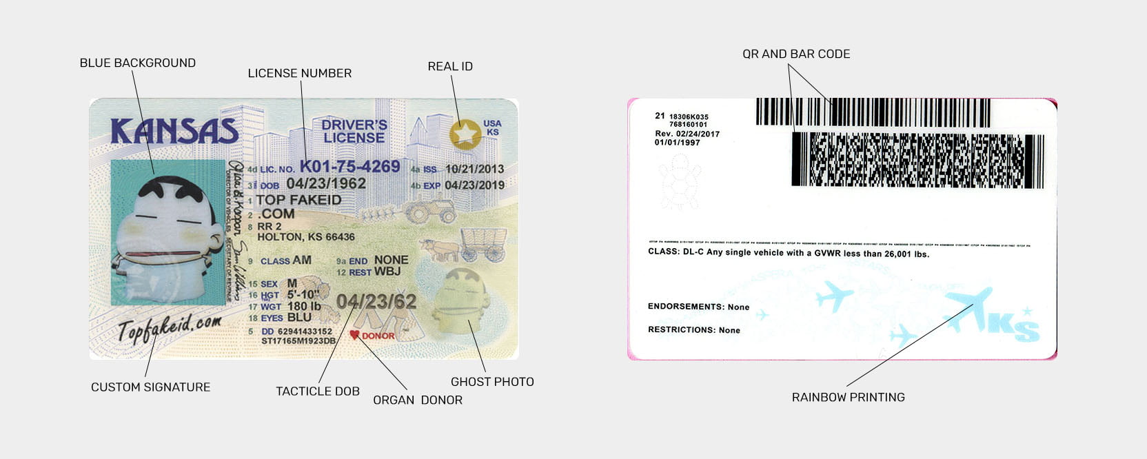 Kansas Fake Id Templates