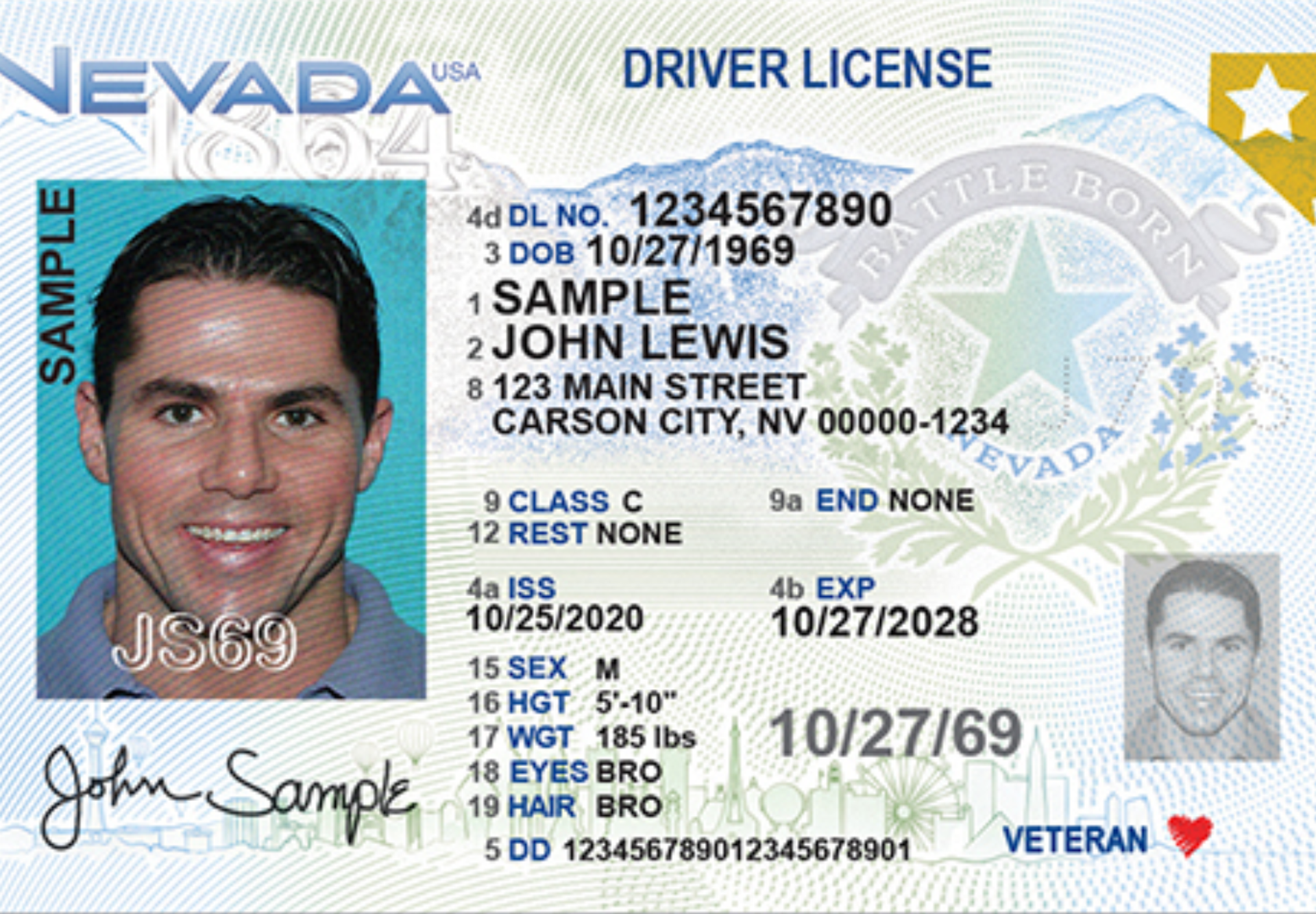 Nevada Fake Id Front And Back