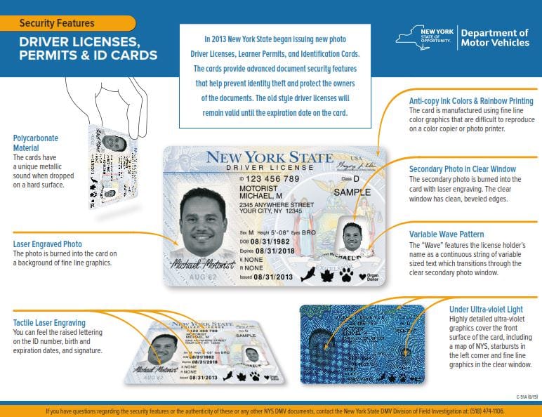 ny fake id laws