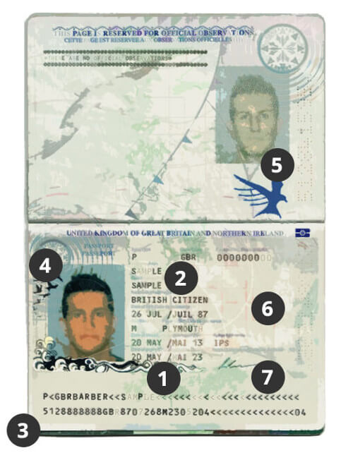 passport fake id