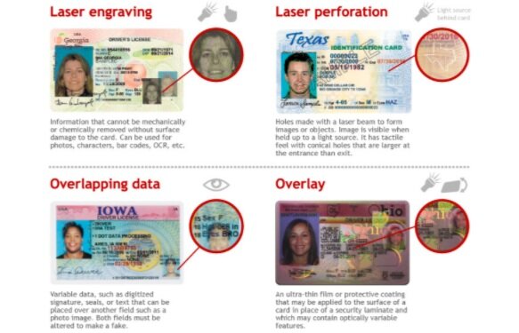 what happens when a fake id is scanned