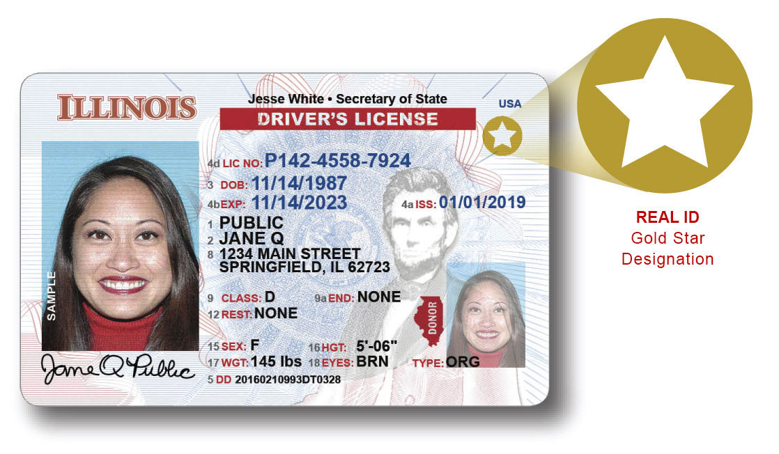 Where To Buy A Scannable Id Card